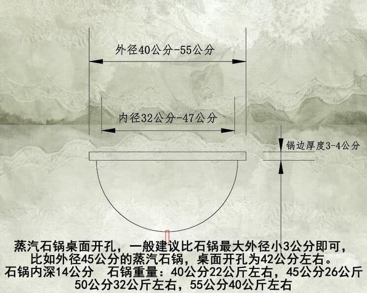蒸汽石锅桌面开孔尺寸