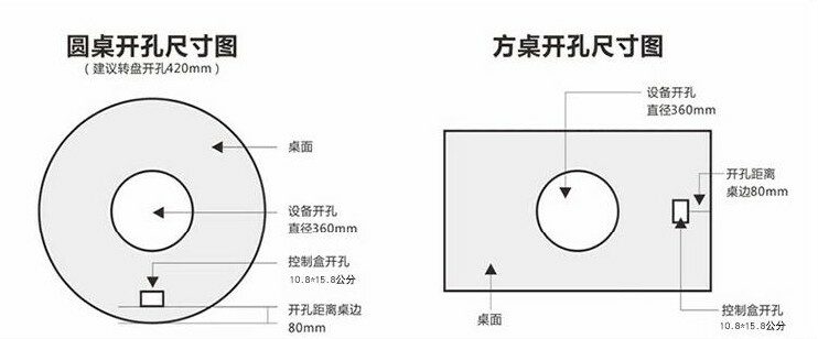 一拖一蒸汽设备圆桌方桌开孔尺寸图
