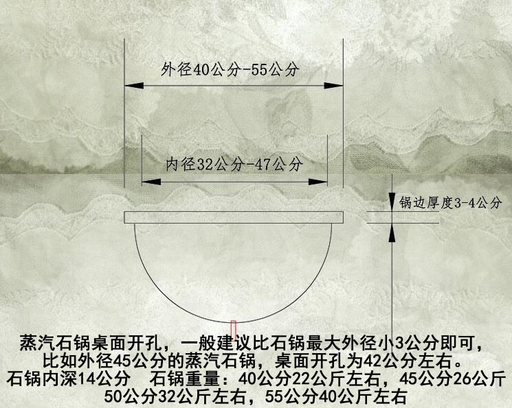 蒸汽石锅桌面开孔建议